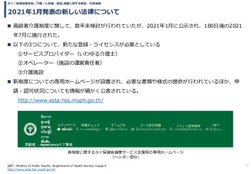 令和3年度ヘルスケア産業国際展開推進事業報告書