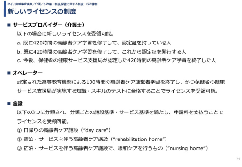 令和3年度ヘルスケア産業国際展開推進事業報告書