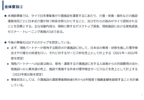 令和3年度ヘルスケア産業国際展開推進事業報告書