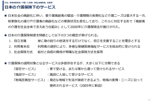 令和3年度ヘルスケア産業国際展開推進事業報告書