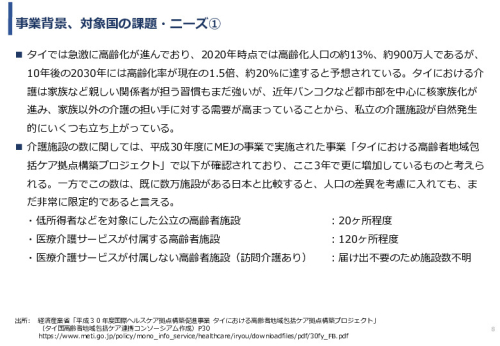 令和3年度ヘルスケア産業国際展開推進事業報告書