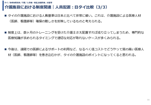 令和3年度ヘルスケア産業国際展開推進事業報告書