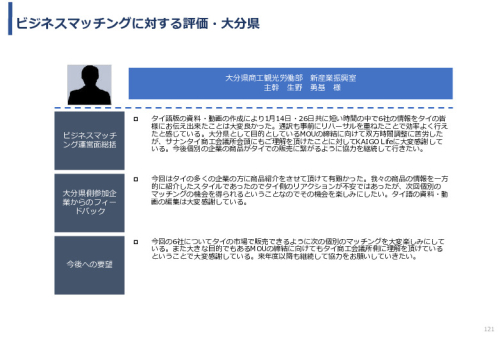 令和3年度ヘルスケア産業国際展開推進事業報告書