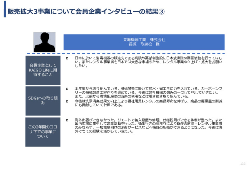 令和3年度ヘルスケア産業国際展開推進事業報告書