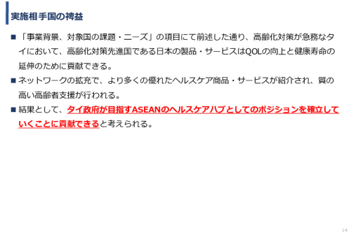 令和3年度ヘルスケア産業国際展開推進事業報告書
