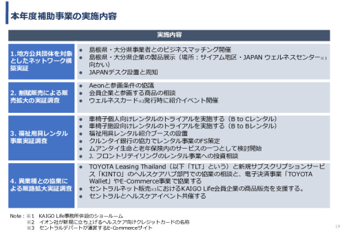 令和3年度ヘルスケア産業国際展開推進事業報告書
