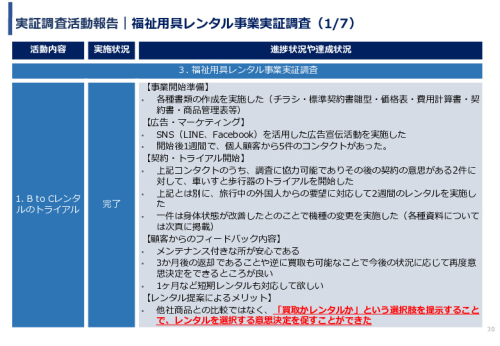 令和3年度ヘルスケア産業国際展開推進事業報告書