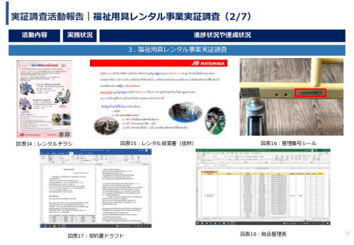令和3年度ヘルスケア産業国際展開推進事業報告書