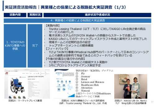 令和3年度ヘルスケア産業国際展開推進事業報告書