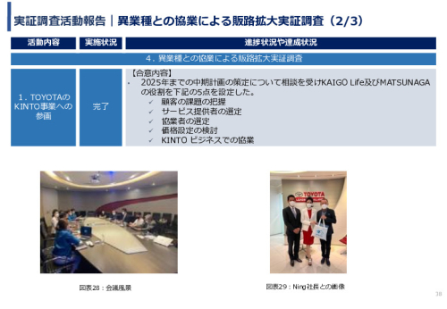令和3年度ヘルスケア産業国際展開推進事業報告書