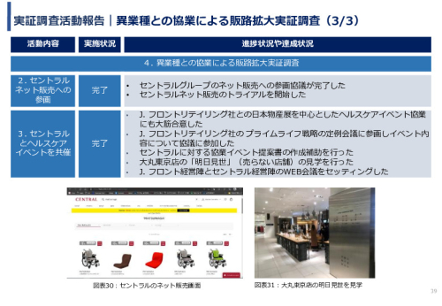 令和3年度ヘルスケア産業国際展開推進事業報告書