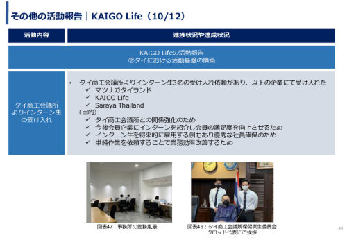令和3年度ヘルスケア産業国際展開推進事業報告書