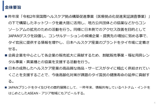 令和3年度ヘルスケア産業国際展開推進事業報告書