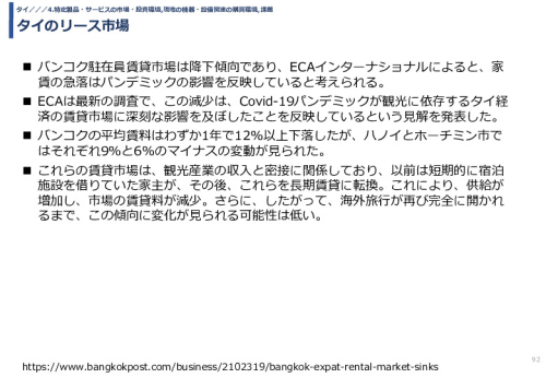 令和3年度ヘルスケア産業国際展開推進事業報告書