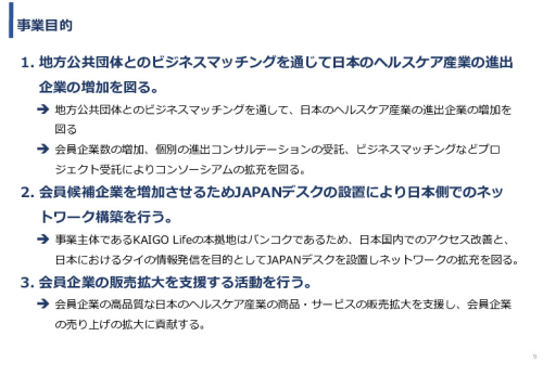 令和3年度ヘルスケア産業国際展開推進事業報告書