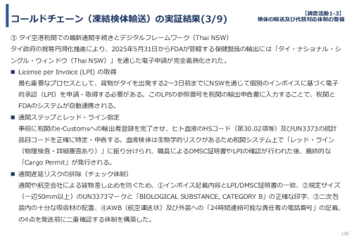 令和７年度「タイにおけるmiRNAを用いた 革新的多種がん早期診断AI技術実証調査プロジェクト」