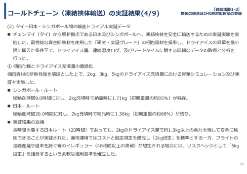 令和７年度「タイにおけるmiRNAを用いた 革新的多種がん早期診断AI技術実証調査プロジェクト」