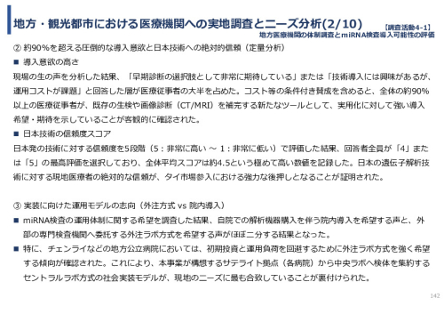 令和７年度「タイにおけるmiRNAを用いた 革新的多種がん早期診断AI技術実証調査プロジェクト」
