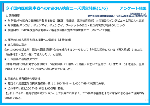 令和７年度「タイにおけるmiRNAを用いた 革新的多種がん早期診断AI技術実証調査プロジェクト」