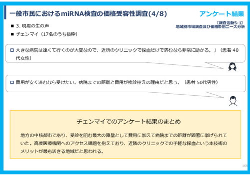 令和７年度「タイにおけるmiRNAを用いた 革新的多種がん早期診断AI技術実証調査プロジェクト」