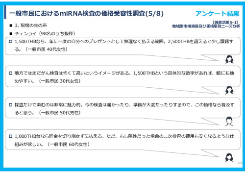 令和７年度「タイにおけるmiRNAを用いた 革新的多種がん早期診断AI技術実証調査プロジェクト」