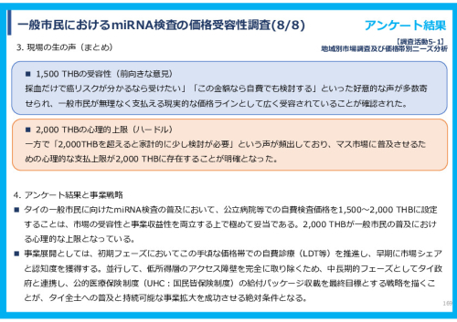 令和７年度「タイにおけるmiRNAを用いた 革新的多種がん早期診断AI技術実証調査プロジェクト」