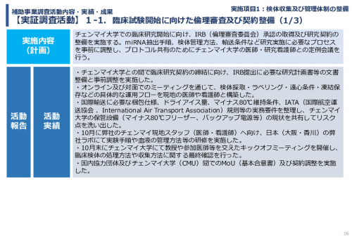 令和７年度「タイにおけるmiRNAを用いた 革新的多種がん早期診断AI技術実証調査プロジェクト」