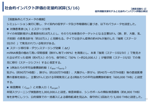 令和７年度「タイにおけるmiRNAを用いた 革新的多種がん早期診断AI技術実証調査プロジェクト」