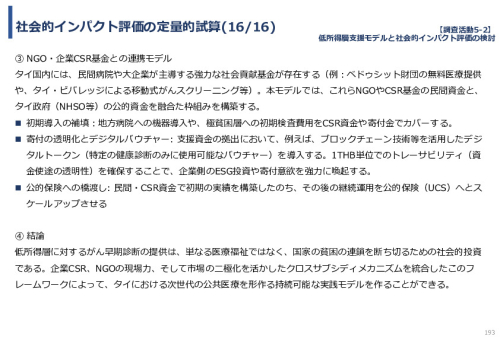 令和７年度「タイにおけるmiRNAを用いた 革新的多種がん早期診断AI技術実証調査プロジェクト」