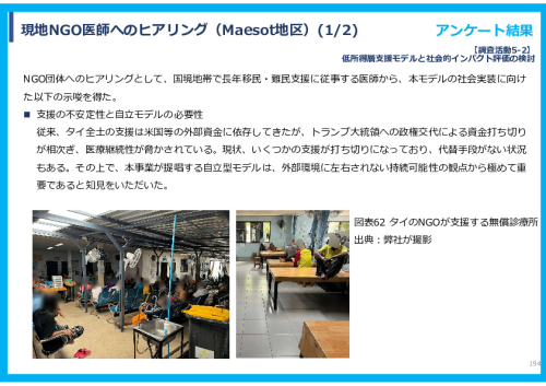 令和７年度「タイにおけるmiRNAを用いた 革新的多種がん早期診断AI技術実証調査プロジェクト」