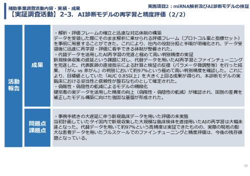 令和７年度「タイにおけるmiRNAを用いた 革新的多種がん早期診断AI技術実証調査プロジェクト」