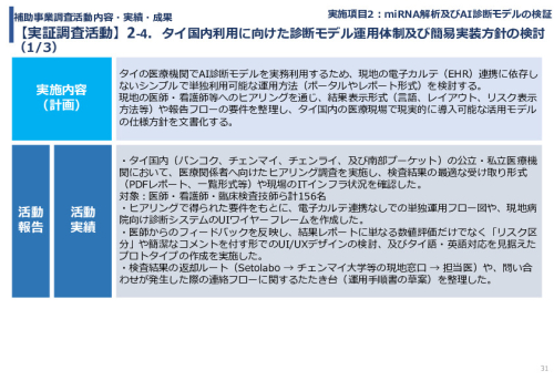 令和７年度「タイにおけるmiRNAを用いた 革新的多種がん早期診断AI技術実証調査プロジェクト」
