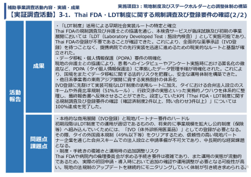 令和７年度「タイにおけるmiRNAを用いた 革新的多種がん早期診断AI技術実証調査プロジェクト」