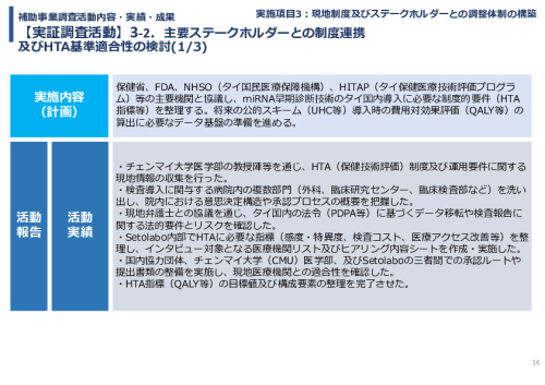 令和７年度「タイにおけるmiRNAを用いた 革新的多種がん早期診断AI技術実証調査プロジェクト」