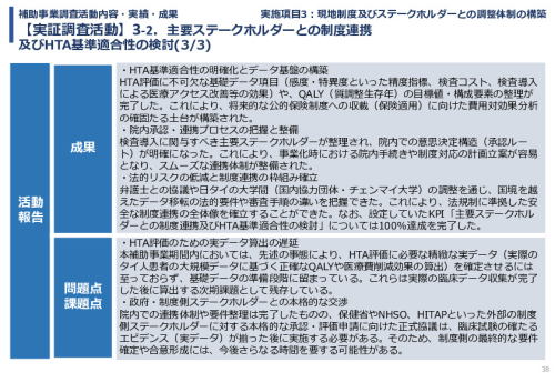 令和７年度「タイにおけるmiRNAを用いた 革新的多種がん早期診断AI技術実証調査プロジェクト」