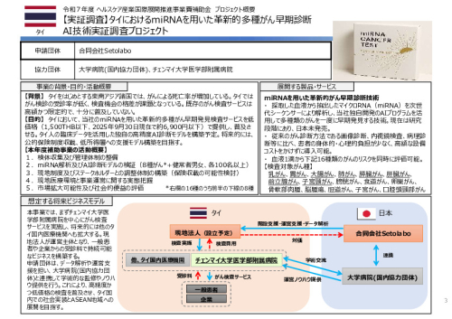 令和７年度「タイにおけるmiRNAを用いた 革新的多種がん早期診断AI技術実証調査プロジェクト」