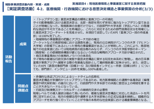令和７年度「タイにおけるmiRNAを用いた 革新的多種がん早期診断AI技術実証調査プロジェクト」
