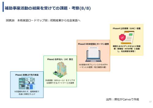 令和７年度「タイにおけるmiRNAを用いた 革新的多種がん早期診断AI技術実証調査プロジェクト」
