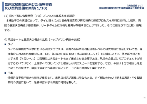 令和７年度「タイにおけるmiRNAを用いた 革新的多種がん早期診断AI技術実証調査プロジェクト」