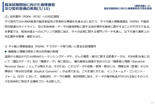 令和７年度「タイにおけるmiRNAを用いた 革新的多種がん早期診断AI技術実証調査プロジェクト」