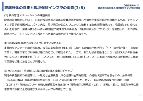 令和７年度「タイにおけるmiRNAを用いた 革新的多種がん早期診断AI技術実証調査プロジェクト」