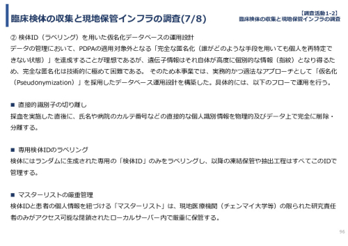 令和７年度「タイにおけるmiRNAを用いた 革新的多種がん早期診断AI技術実証調査プロジェクト」