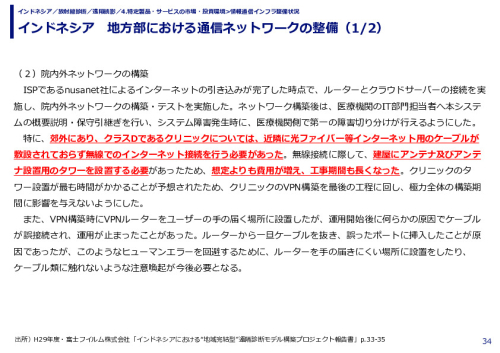 インドネシア　地方部における通信ネットワークの整備
