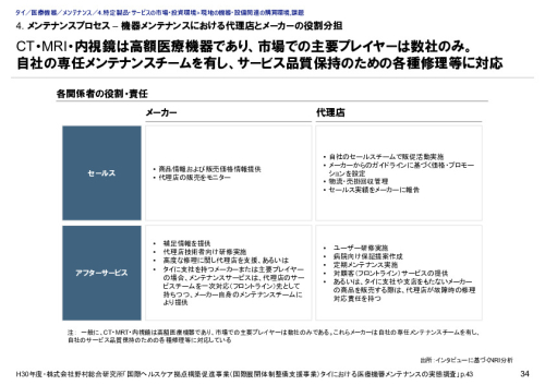 4. メンテナンスプロセス – 機器メンテナンスにおける代理店とメーカーの役割分担