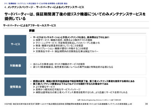 4. メンテナンスパッケージ – サードパーティーによるメンテナンスサービス