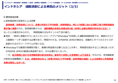 インドネシア　遠隔読影による病院のメリット