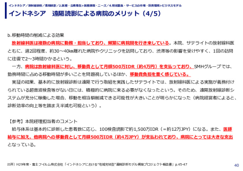 インドネシア　遠隔読影による病院のメリット