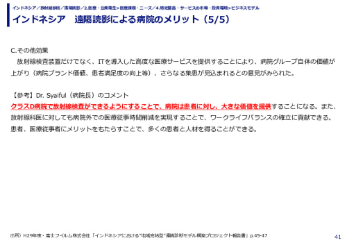 インドネシア　遠隔読影による病院のメリット