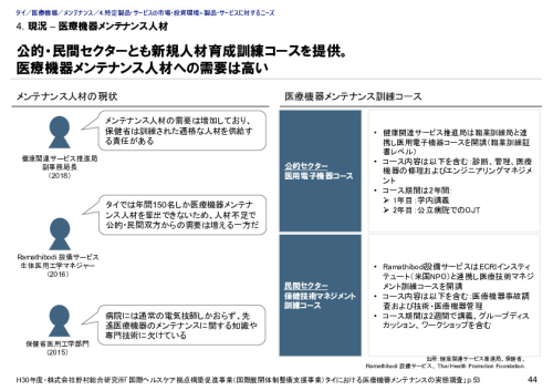 4. 現況 – 医療機器メンテナンス人材