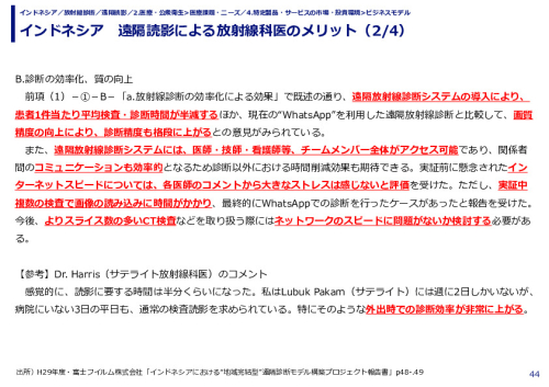 インドネシア　遠隔読影による放射線科医のメリット